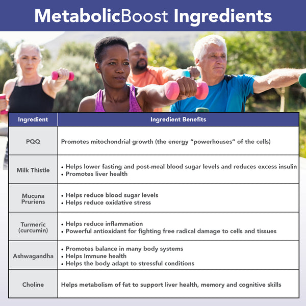 Metabolic Boost